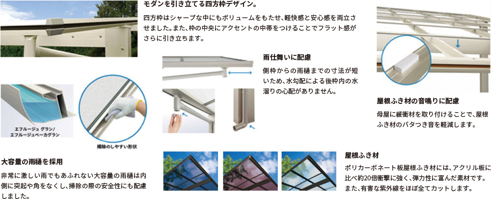 エフルージュ説明