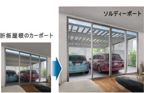 ソルディーポート説明画像